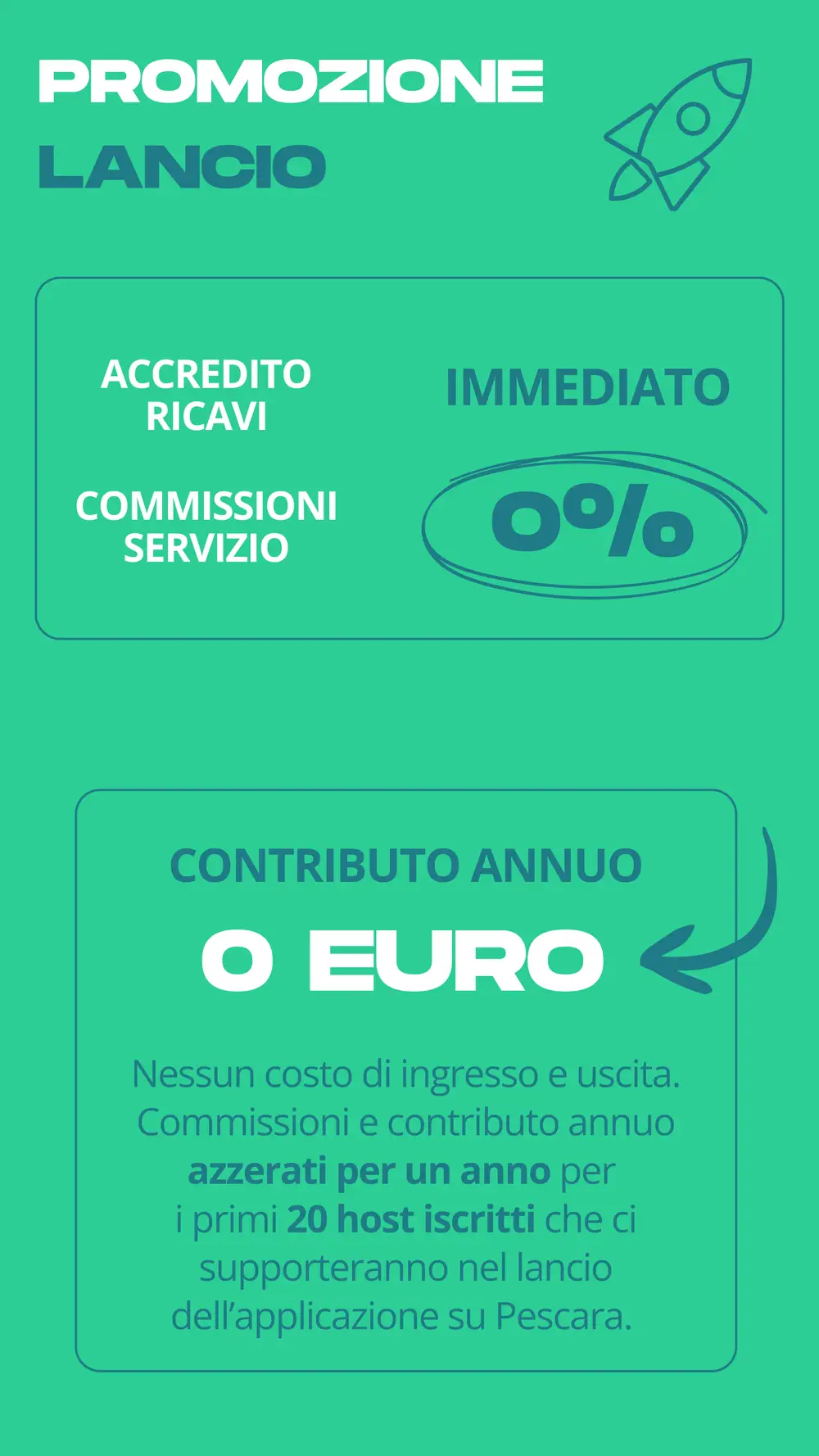 Promozione lancio: accredito ricavi immediato, commissioni 0%, contributo annuo 0 euro per i primi 20 host iscritti a Pescara.
