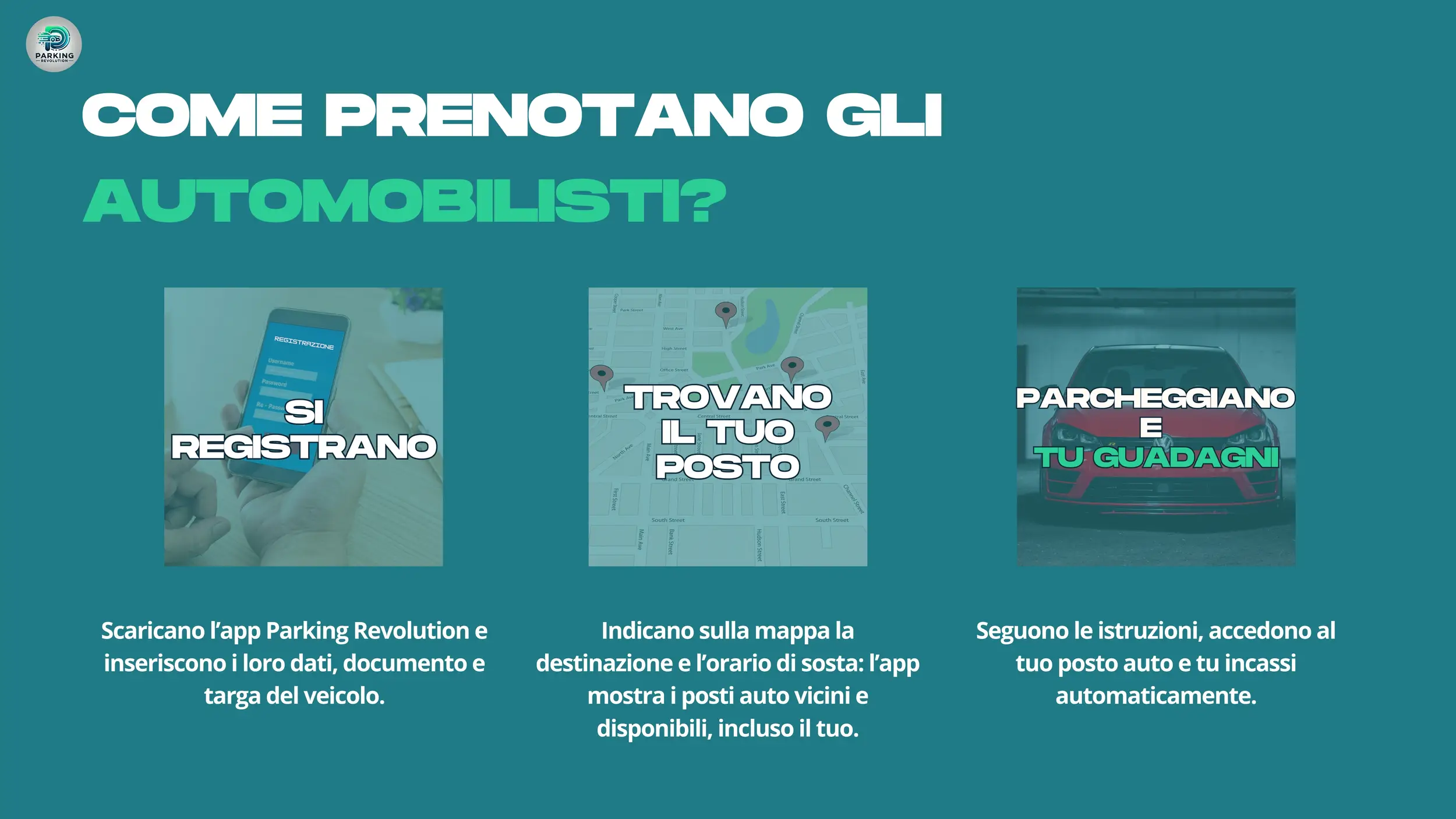 Come prenotano gli automobilisti: si registrano, trovano il tuo posto, parcheggiano e tu guadagni.